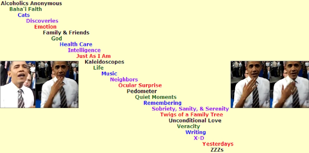 Thanks for Alcoholics Anonymous, Baha'i Faith, Cats Discoveries Emotion, Family & Friends, God, Health Care, Intelligence, Just As I Am, Kaleidoscopes, Life, Music, Neighbors, Ocular Surprise, Pedometer, Quiet Moments, Remembering, Sobriety & Sanity & Serenity, Twigs of a Family Tree, Unconditional Love, Veracity, X-D, Yesterdays, ZZZs